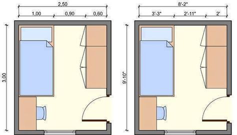 Child’s room layout 8x8 Bedroom, Bilik Kecil, Small Bedroom Layout, Bedroom Layout, Maids Room, Bedroom Dimensions, Bedroom Floor Plans, Single Bedroom, One Bed