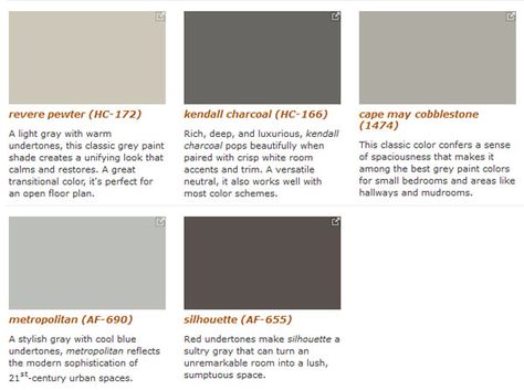 I like "Kendall Charcoal" and "Metropolitan," since cool-toned grays are my favorite grays. | Benjamin Moore Paint Cape May Cobblestone, Interior Paint Colors For Living Room, Exterior Gray Paint, Latest Decorating Trends, Revere Pewter Benjamin Moore, Kendall Charcoal, Interior Paint Colors Schemes, Paint Color Inspiration, Revere Pewter