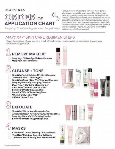 Mary Kay Order Of Application, Mary Kay Party Invitations, Mary Kay Facial, Mary Kay Office, Mary Kay Facebook, Mary Kay Gifts, Mary Kay Marketing, Mary Kay Party, Mary Kay Skin Care