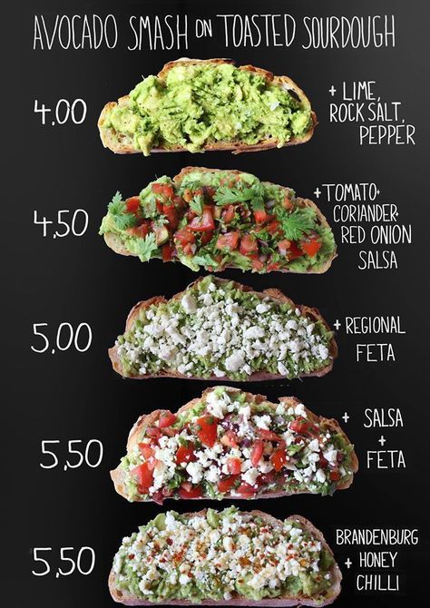 Healthy Toast, Beans On Toast, Bistro Food, Resep Diet, Breakfast Toast, Avocado Recipes, Idee Pasto Sano, Toast Recipes, Healthy Meal Prep