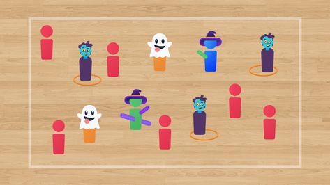 Halloween Tag • Physical Education Games Halloween Pe Games, Pe Games For Kindergarten, Gym Class Ideas, Halloween Elementary, Pe Classroom, Pe Games Elementary, Tag Games, Kids Exercise Activities, Elementary Games