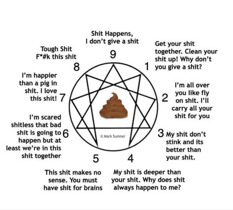 Enneagram Tritype, 2 Enneagram, Intp 5w4, Enneagram 5, Enneagram 9, Social Intelligence, Mbti Memes, Personality Psychology, The Enneagram