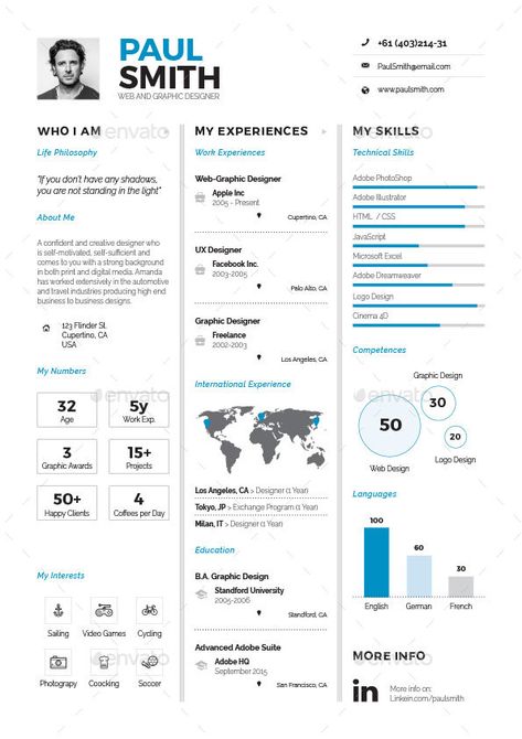 Infographic Resume/Cv Bundle Volume 2 #Resume, #Infographic, #Cv, #Volume Designers Resume, Cv Infographic, Resume Infographic, Interior Design Resume, Resume Fonts, Cv Layout, Cv Ideas, It Cv, Food Typography