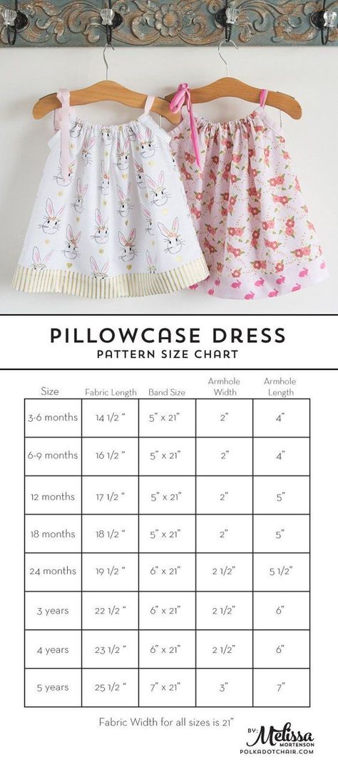 Learn how to sew a pillow case dress with this Pillowcase Dress Tutorial. Includes full instructions and a chart to help you resize the dress for various ages. The quickest dress you'll ever sew! Pillowcase Dress Pattern, Baby Dress Tutorials, Robe Diy, Trendy Sewing Projects, Trendy Sewing Patterns, Sewing Projects Clothes, Diy Bebe, Dress Patterns Free, Dress Tutorials