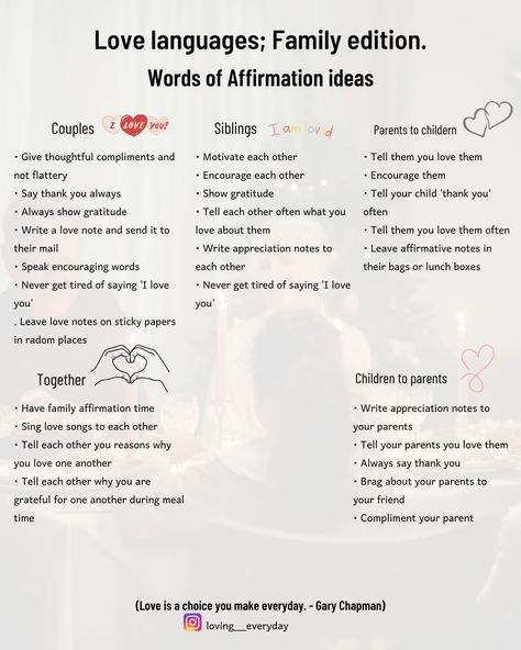 #family #wordsofaffirmation Words Of Affirmation Love Language Ideas, Words Of Affirmation For Him, Love Language Words Of Affirmation, Affirmation Love Language, Words Of Affirmation Love Language, Love Languages For Kids, Affirmation Ideas, Affirmation Examples, Affirmation Love