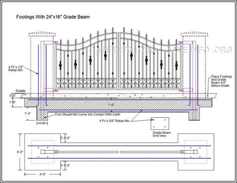 Iron Gates Driveway, Aluminum Driveway Gates, Double Gates, Metal Driveway Gates, Estate Gates, Gate Wall Design, Fence Gate Design, Entry Gate, Security Gates