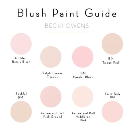 One of the Pantone colors of the year, Rose Quartz, has me brainstorming in beautiful pink tones. Pinks work wonderful as accents or even the foundation for a whole space. The key is finding the perfe Blush Paint, Blush Pink Paint, Paint Guide, Palettes Color, Murs Roses, Pink Paint Colors, Pink Paint, Interior Paint Colors, Big Girl Rooms