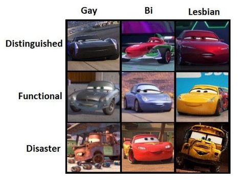 Pixar Characters As Humans, Human Cars Pixar, Human Lightning Mcqueen, Lightning Mcqueen Human, Cars Human Version, Lightning Mcqueen X Jackson Storm, Cars Movie Characters, Cars Cartoon Disney, Popcorn Books