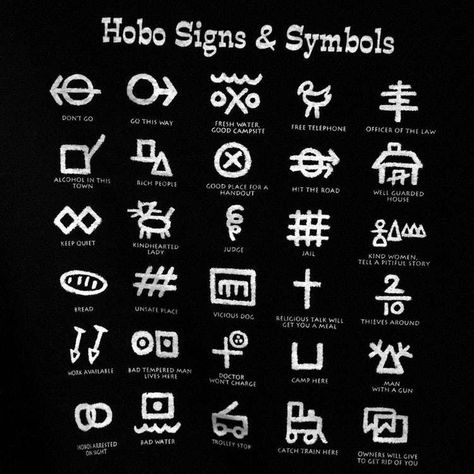 Hobos Still Have Their Own Lin... is listed (or ranked) 3 on the list How Historical Hobo Practices Have Changed Over Time Hobo Aesthetic, Hobo Code, Slang Language, Hobo Signs, Rainbow Gathering, Gutter Punk, Symbol Drawing, Guard House, Alphabet Symbols