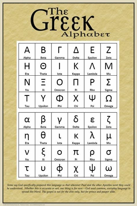 emily in greek writing - Google Search Ancient Greek Alphabet Letters, The Greek Alphabet, Greek Alphabet Letters, Sound Alphabet, Nato Alphabet, Phoenician Alphabet, Greek Writing, Greek Language Learning, Ancient Alphabets