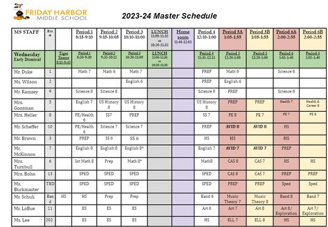 Schedules / 2023-2024 Master Schedule Master Schedule, Daily Schedules, Friday Harbor, School Leadership, School Staff, Schedule Template, Daily Schedule, 2023 2024, Middle School