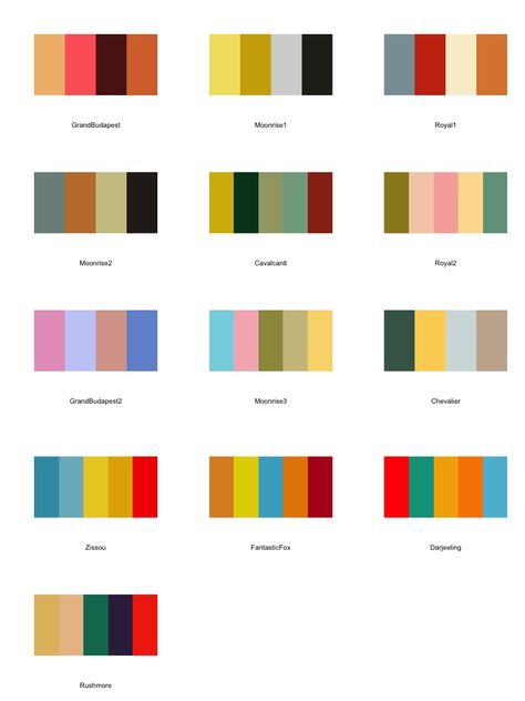 Wes Anderson Color Palette, Mid Century Modern Colors, Color Palette Bright, Modern Color Palette, Color Palate, Wes Anderson, Colour Board, Colour Schemes, Color Pallets