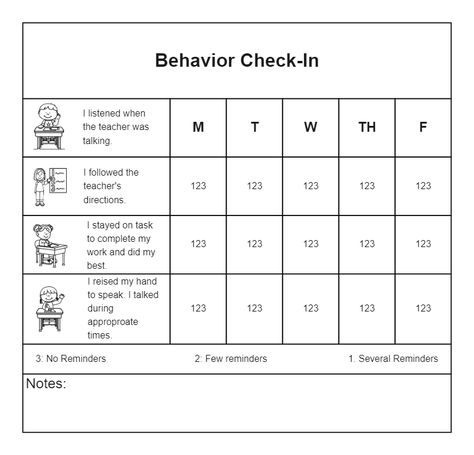 Bad Behavior Chart, Christmas Learning, Behavior Supports, Chart Ideas, Behavior Chart, Behavior Interventions, School Culture, Tier 1, Behaviour Chart