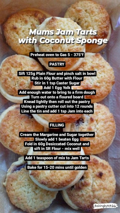 Mums Jam Tarts with Coconut Sponge recipe Sponge Recipe, Jam Tarts, Pastry Pie, Sweet Tart, Easy Baking Recipes Desserts, Easy Baking Recipes, Sweet Tarts, Biscuit Recipe, Easy Baking