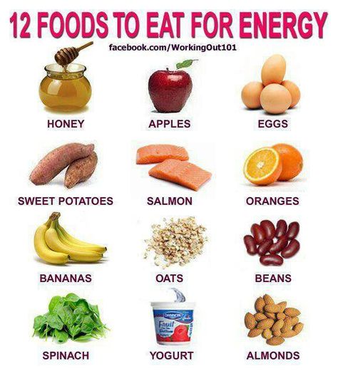 12 energy foods Fedtforbrændende Mad, Energy Boosting Foods, Eat For Energy, Nutrition Sportive, Energy Foods, Nutrition Education, Idee Pasto Sano, 21 Day Fix, Foods To Eat