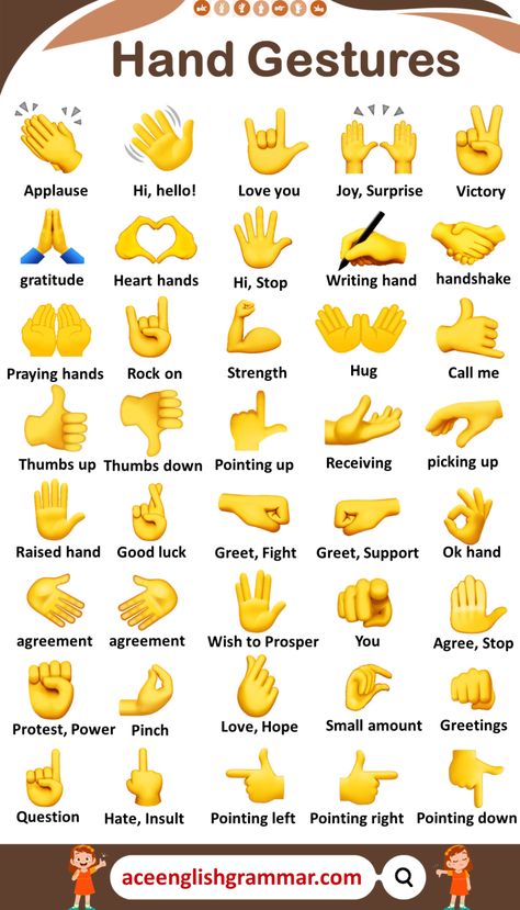 Hand Gestures Emojis Meanings in English Hand Emoji Meanings, Emojis And Their Meanings, Thumbs Up Thumbs Down, Emojis Meanings, Different Emojis, Emoji Defined, Hand Emoji, Sms Language, Sign Language Words