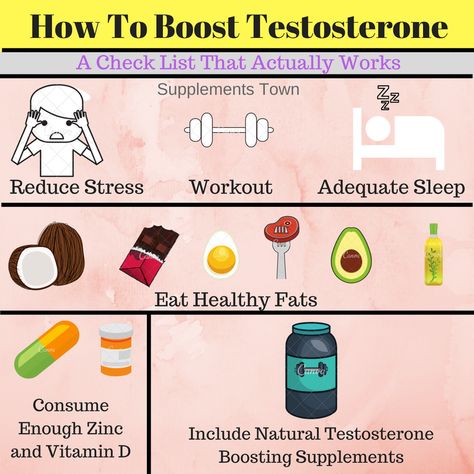 Mens Testerone Booster, Foods That Increase Testerone, Best Testosterone Booster For Men, How To Increase Testerone Naturally, Raise Testerone In Men, Natural Testerone Boosters For Men, Low Testerone In Men Remedies, Low Testerone In Men Symptoms, Low Testerone