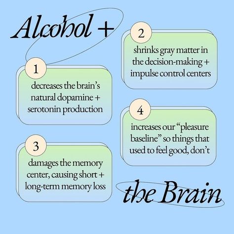 Reframe App on Instagram: "Alcohol is no friend to our mind, our body, or our spirit. In fact, we are aware that alcohol affects all parts of our body in a variety of short- and long-term ways. Let's examine the effects of prolonged exposure to alcohol on the brain today 🧠 1️⃣ Our brains become habituated to artificial spikes of these feel-good chemicals with every alcoholic drink, which causes our NATURAL serotonin and dopamine production to decline. These neurochemicals are produced at consi Effects Of Alcohol, Impulse Control, Alcoholic Drink, Human Services, Coping Skills, The Brain, Health Coach, Decision Making, Our Body