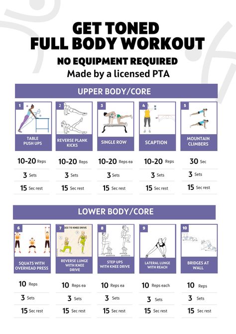 Full body workout with or without equipment. Modify as needed using table (higher surface) for plank exercises. Increase strength, core stability, and endurance. Get your body toned and more energized. Take control of your own health using exercise. Body Toning Workouts At Home Beginner, Full Body Workout At Home Beginner, Slimmer Arms Workout, Full Body Strength Training Workout, Body Weight Workouts, Full Body Workout No Equipment, Exercise Poster, Bodyweight Workout Routine, Body Weight Exercises