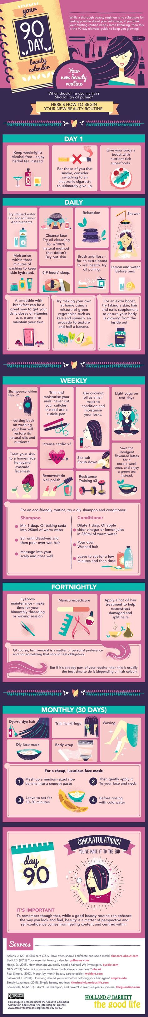 Beauty // Holland and Barrett present a 90-day schedule to make sure you remain at your beautiful best in a completely healthy way—all in a wonderful infographic. Beauty Calendar, Makeup Tip, 90 Day Plan, Gym Outfits, روتين العناية بالبشرة, Skin Tips, Face Care, Beautiful Skin, Beauty Secrets