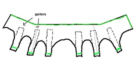 How To Make A Garter Belt Diy Garter Belt, Garter Belt Pattern, Diy Bra Pattern, Diy Garter, Diy Bra, Native Language, Leather Bag Pattern, Corset Pattern, Sewing Lingerie