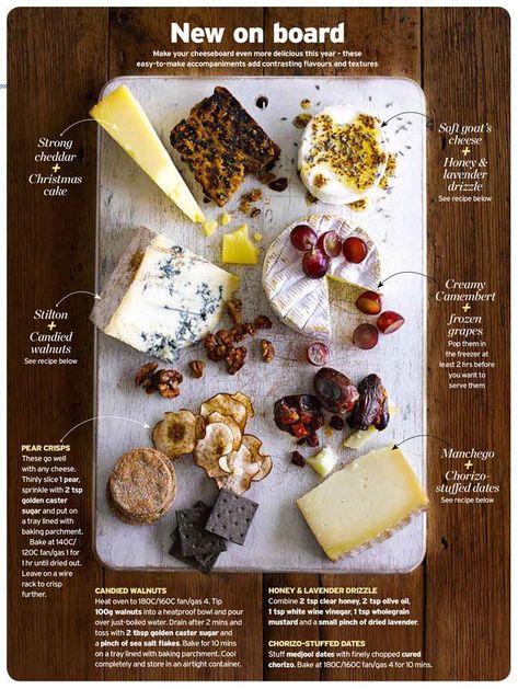 Thanksgiving Charcuterie Board, Thanksgiving Charcuterie, Charcuterie Inspiration, Charcuterie Cheese, Charcuterie Platter, Cheese Party, Bbc Good Food, Charcuterie And Cheese Board, Charcuterie Recipes