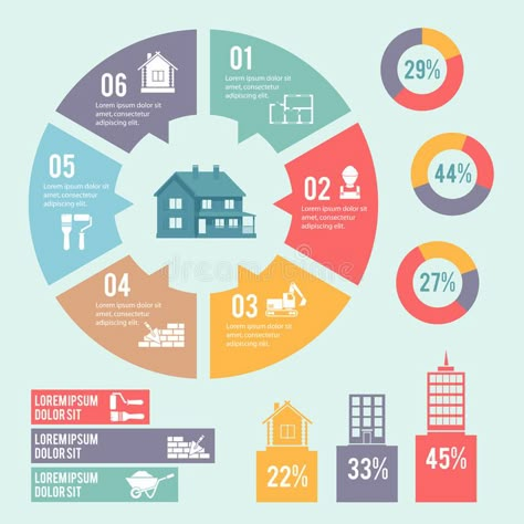 Construction infographic circle diagram. Construction engineering and building i , #affiliate, #circle, #diagram, #Construction, #infographic, #engineering #ad History Infographic, Circle Diagram, Circle Infographic, Business Brochure Design, Infographic Map, Infographic Design Layout, Modern Business Cards Design, Creative Infographic, Infographic Poster