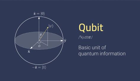 Qubit Quantum, Computer Science Programming, Strategic Leadership, Quantum Computing, Isaac Asimov, Quantum Computer, Physicists, Geometry Art, Quantum Physics