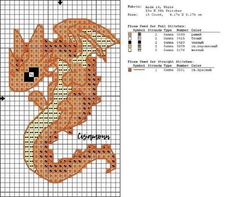 Printed Cross Stitch Kits, Fairycore Pixel Art, Full Coverage Cross Stitch Patterns, Dragon Cross Stitch Patterns, Cross Stitch Dragon, Dragon Pixel Art, Zodiac Cross Stitch, Kawaii Cross Stitch, Dragon Cross Stitch