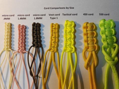 Paracord Wrapping, Paracord Projects Diy, Paracord Bracelet Tutorial, Paracord Braids, Paracord Ideas, Cords Crafts, Paracord Bracelet Diy, Paracord Diy, Knot Tying