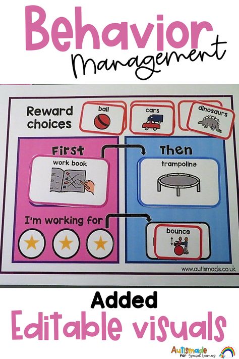 Behavior Visuals For Classroom, Class Management Ideas Behavior System, Special Education Classroom Ideas Resource Room Behavior Management, Visuals For Behavior Management, Self Contained Behavior Classroom, Class Management Ideas, First Then Board Free, First Then Chart, Special Ed Behavior Management