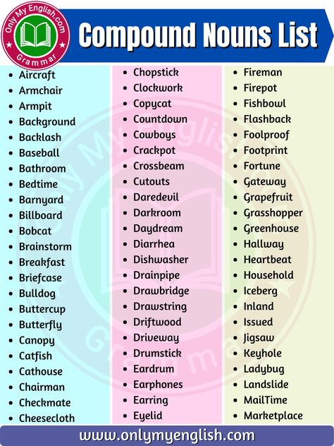 Compound Nouns List in English » OnlyMyEnglish Compound Nouns, Nouns Grammar, English Grammar Notes, English Sounds, English Grammar Rules, English Activities For Kids, Collective Nouns, English Phonics, English Learning Spoken