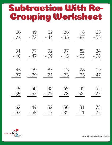 Fourth Grade Subtraction With Re-Grouping Worksheet | FREE Download Subtraction With Borrowing, Subtraction With Regrouping Worksheets, Math Subtraction Worksheets, Fun Sheets, Subtraction With Regrouping, 4th Grade Math Worksheets, Math Subtraction, Teaching Life Skills, English Activities For Kids