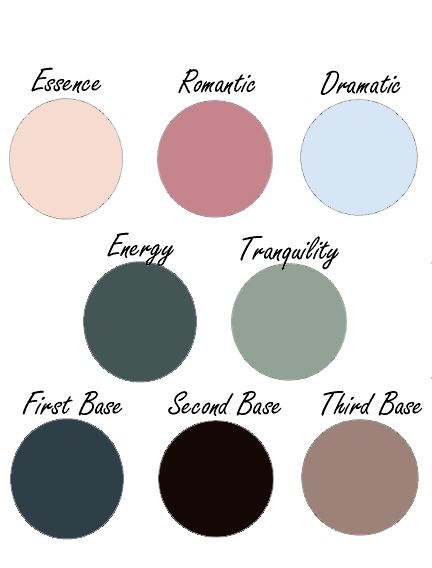 My Zyla colors :) Think I'm dusky summer Color Analysis Summer, Dusky Summer, David Zyla, Zyla Colors, Soft Summer Palette, Dark Summer, Soft Summer Colors, Gamine Style, Spring Palette