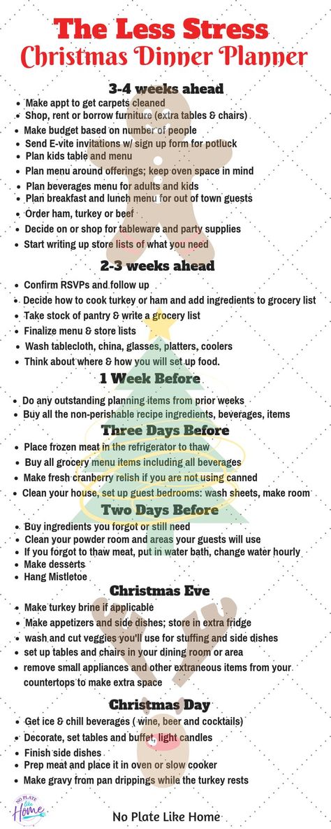 A week-by-week & day-to-day list, tasty recipes and cooking tips. Get The LESS STRESS Christmas Dinner Planner FREE PRINTABLE and be a LESS STRESSED HOST! How to make a prime rib roast with Garlic Butter Rub recipe, turkey cooking tips, holiday ham, and Christmas dinner menu suggestions. Get organized and celebrate Christmas with less stress! #christmasdinner #christmasmenu #foodie #christmas #holidayevent #freeprintables #printable #hostess #chrstimasplanner Menu Suggestions, Fun Holiday Desserts, Dinner Menu Planning, Turkey Cooking, Planner Free Printable, Peppermint Recipes, Cheap Diy Christmas Gifts, Dinner Planner, Holiday Ham