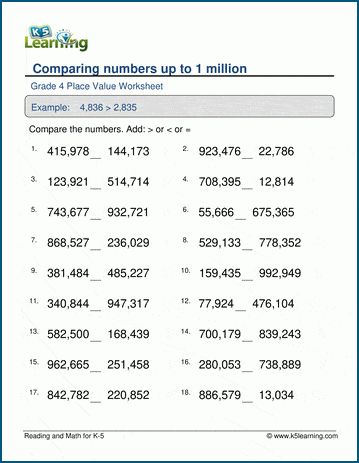 Math Worksheets Grade 4, Comparing Numbers Worksheet, Rounding Worksheets, Compare Numbers, Greater Than Less Than, Place Value Worksheets, Grade 6 Math, Free Printable Math Worksheets, 4th Grade Math Worksheets
