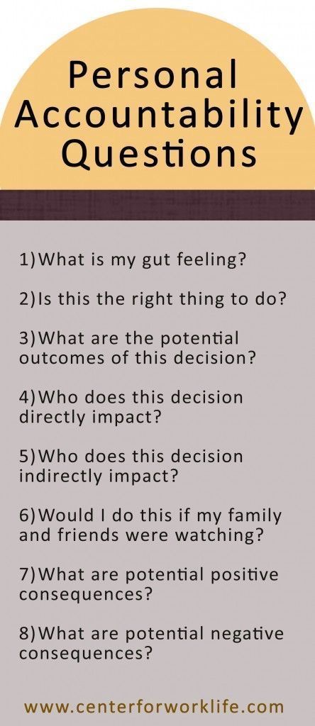 Accountability Questions, Personal Accountability, When No One Is Watching, Accountability Quotes, Coaching Questions, Celebrate Recovery, Accountability Partner, Personal Responsibility, Coaching Tools