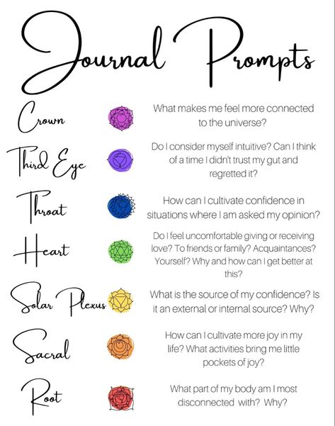 These journal prompts will help you learn about yourself and learn about your unbalanced chakras. The 9 page printable chakra guide is available in my shop. Chakra Journal Prompts, Chakra For Beginners, Sacral Chakra Healing, Chakra Health, Work Journal, Moon Journal, Healing Journaling, Chakra Affirmations, Women Health Care