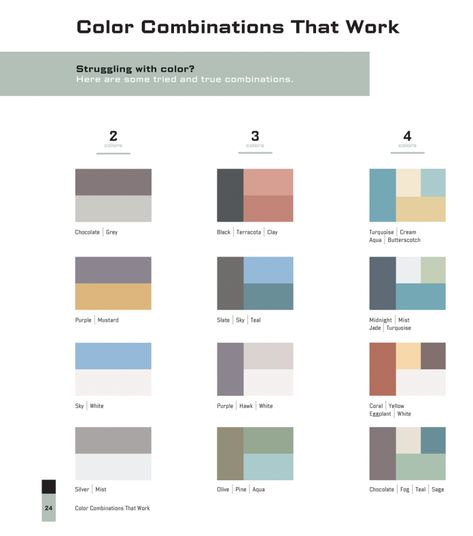 What Color Tile Works Best for Your Space? - Granada Tile Cement Tile Blog | Tile Ideas, Tips and More Cement Color, Tile Color, Tile Ideas, Cement Tile, Color Tile, Granada, Color Combos, Cement, Paint Colors