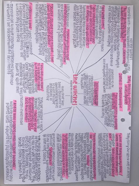 Macbeth Key Themes Mindmap, Sign Of The Four Revision Gcse, Supernatural Macbeth Mindmap, Gcse English Macbeth, Macbeth Revision Gcse Grade 9, Pride And Prejudice Revision Notes, Macbeth Gcse Notes, Macbeth Supernatural Revision, Revision Notes Macbeth