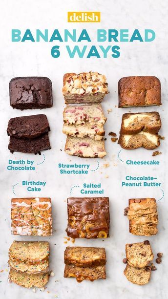 Easy Banana Bread Recipes, Chocolate Strawberry Shortcake, Loaf Cakes, Grey Stuff, Easy Banana Bread Recipe, Peanut Butter Cake, Make Banana Bread, Creative Kitchen, Mini Loaf