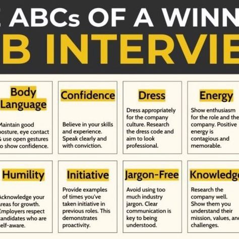 Wings Institute on Instagram: "The ABCs of a Winning Job Interview What’s one strategy you use to stay confident during job interviews?  Here’s your ABC guide to success:  A: Authentic B: Body Language C: Confidence D: Dress E: Energy F: Follow-Up G: Goals H: Humility I: Initiative J: Jargon-Free K: Knowledge L: Listen M: Motivation N: Narrative O: Optimism P: Preparation Q: Questions R: Research S: Strengths T: Timeliness U: Unique Value V: Vision W: Weaknesses X: eXamples Y: Yes, and... Z: Zeal  Every interview is a chance to showcase your best self.  Prepare thoroughly.  Stay positive.  Highlight your unique strengths.  Ask insightful questions.  Show your enthusiasm.  Learn and improve.  You’ve got this 💪  Courtesy: Justin Wright . . . #jobinterview #skills #bodylanguage #aviation #in Insightful Questions, Work Interview, You Ve Got This, Job Interviews, Dress Appropriately, Body Confidence, Your Best Self, Stay Positive, Staying Positive