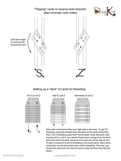 Tablet Weaving Tutorial – Erica Gunn Tablet Weaving Letters, Tablet Weaving Tutorial, Inkle Patterns, Inkle Weaving Patterns, Thread Weaving, Handmade Party Favors, Tablet Weaving Patterns, Band Weaving, Medieval Crafts