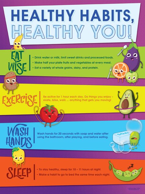 Healthy Food Habits Poster, Healthy Habits For Students, Healthy Eating Posters For Kids, Good Habits Chart For Kids Project, Poster About Healthy Lifestyle, Health And Hygiene Posters For Kids, Healthy Eating Habits Poster, Healthy Habits For Kids Activities, Preschool Healthy Habits