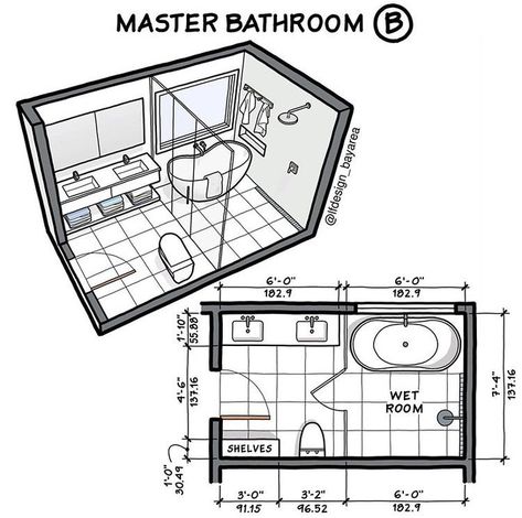 Concepts on Twitter: "Residential Designer, Luis Furushio @lfdesign_bayarea creates incredible educational posts all about the creative design process. In this post he shows two master bathroom options. Which layout do you find more efficient and why? https://t.co/tad7I1rONb" / Twitter Wet Room Design, Toilet And Bath, Bedroom Layout Design, Wet Room Flooring, New House Bathroom, Metric Units, Bathroom Layouts, Interior Architecture Drawing, Bathroom Floor Plans