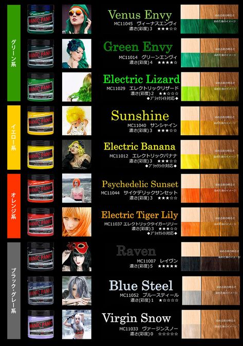 Manic Panic Color Chart, C4 Hair, Glamor Magic, Manic Panic Purple, Emo Hair Color, Manic Panic Colors, Manic Panic Hair Color, Manic Panic Hair, Hair Goal