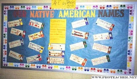 Social Studies: Our Native American Names Bulletin Board Native American Names, American Names, Upper Elementary Social Studies, 3rd Grade Social Studies, Social Studies Education, Ohio History, Social Studies Elementary, American Theme, Colonial America