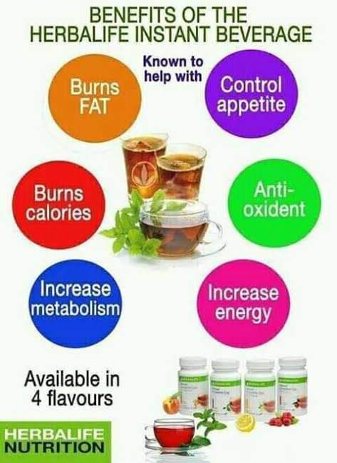 Herbalife Afresh, Herbalife Nutrition Facts, Herbalife Diet, Herbalife Business, Herbalife Nutrition Club, Herbalife Shake Recipes, Healthy Energy Drinks, Nutrition Club, Herbalife Shake