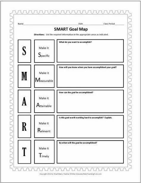 This goal map is primarily designed to help students set and achieve their goals. Each of the five boxes represents one letter of the SMART acronym. There are also guide questions you can answer in relation to SMART goal-setting. Children and young people benefit from setting small, achievable goals. Accomplishing these goals boosts confidence and encourages them to apply goal-setting in other areas of their lives. Goal Setting Template For Kids, Smart Goal Setting Worksheet, Smart Goal Template, Goal Map, Smart Objectives, Goal Worksheet, Goal Template, Planning Excel, Free Graphic Organizers