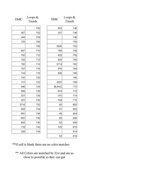 Loops & Thread to DMC Conversion Chart Dmc Floss Chart Printable Free, Dmc Conversion Chart, Dmc Thread Organization, Dmc To Loops And Threads Conversion, Cross Stitch Fabric Size Calculator, Dmc Floss Chart, Snitches Get Stitches, Cross Stitch Floss, Cross Stitch Collection